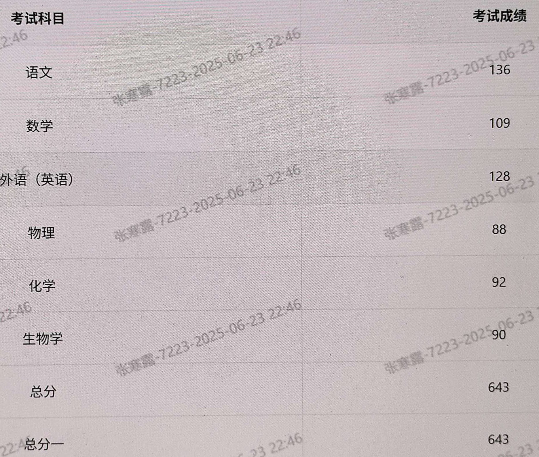 985大学生可辅导物理初高衔接,具体加微信询问