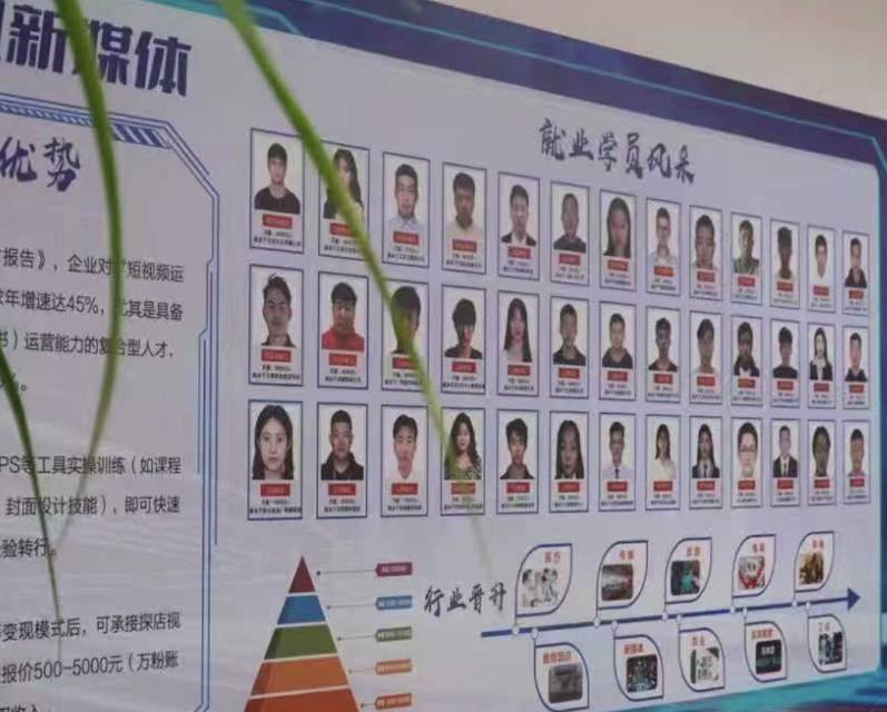 培训就业安置