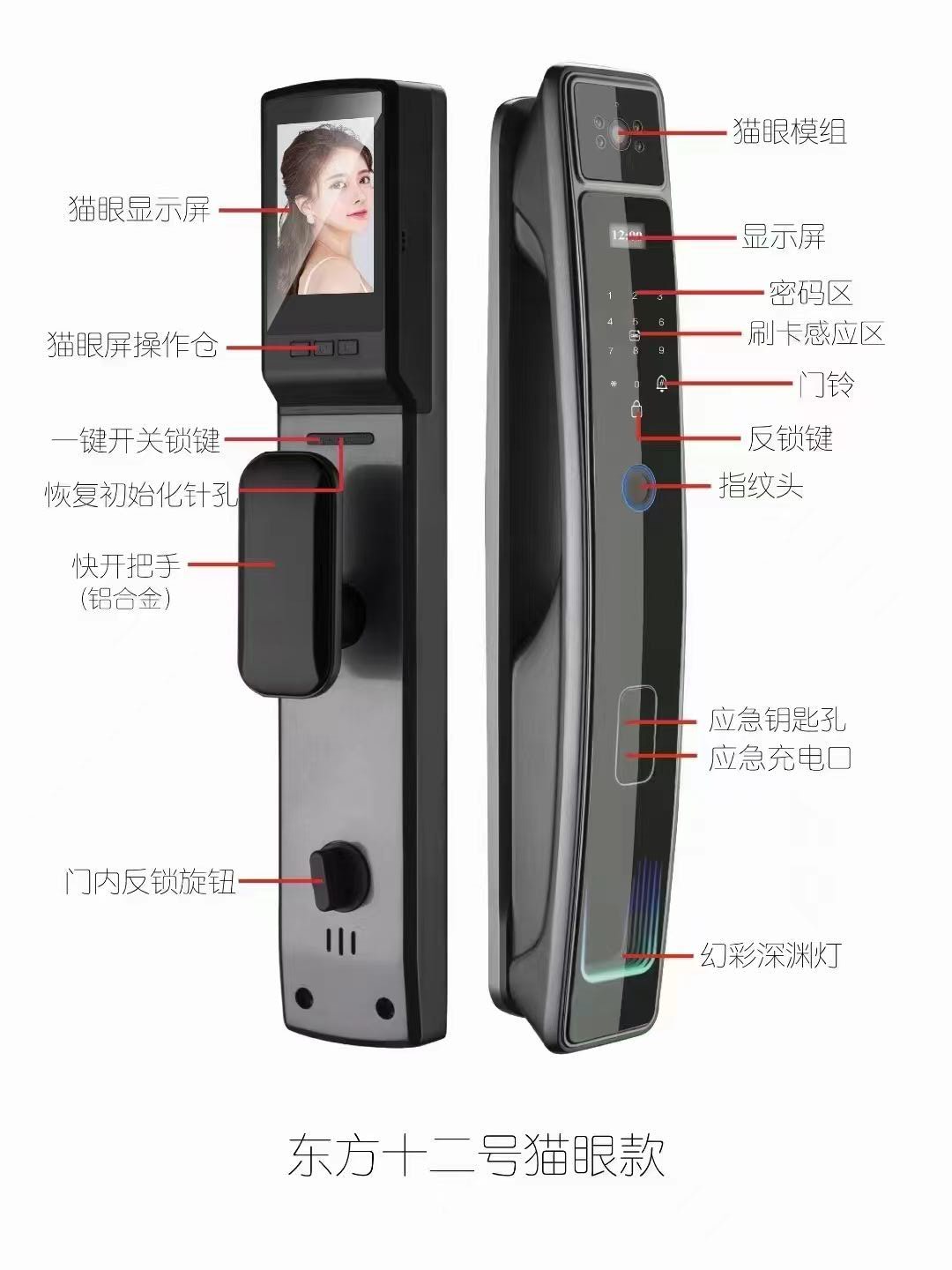 中户通风窗，水，电，暖维修，指纹锁