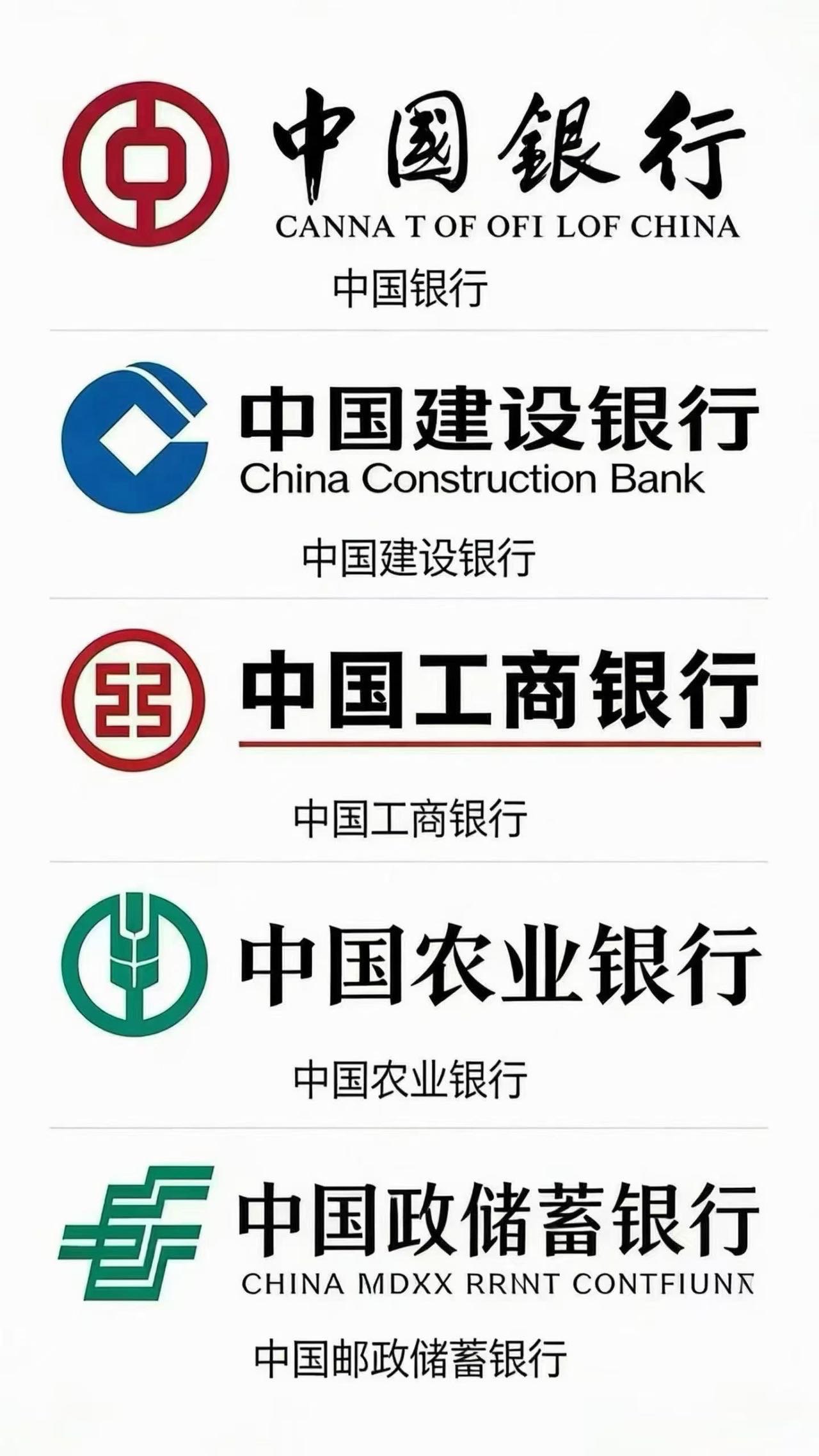 专业银行贷款