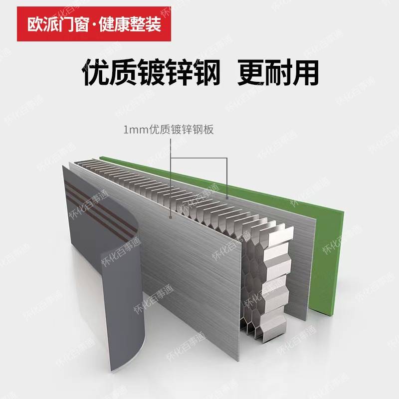 样品门处理