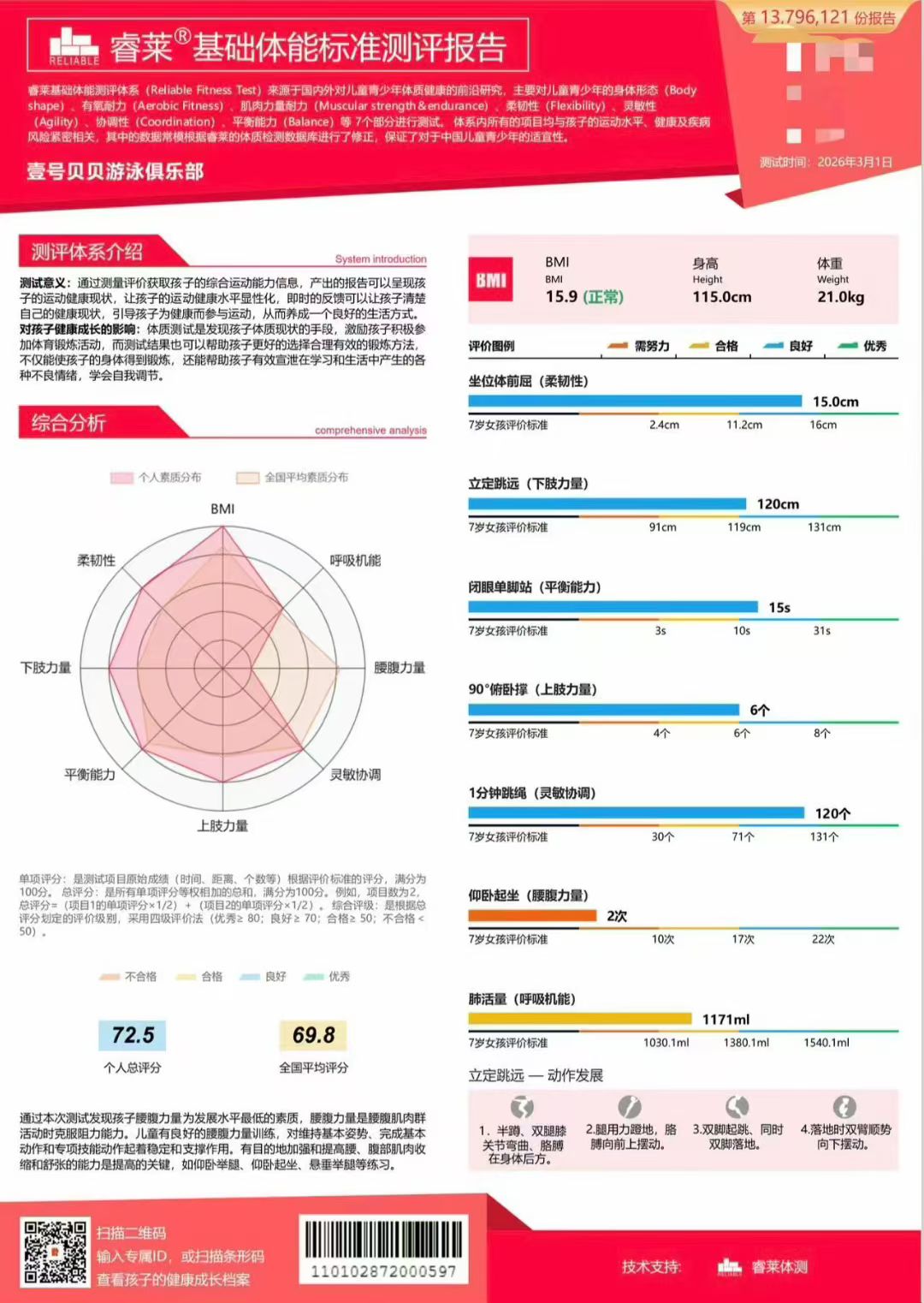 壹号贝贝游泳俱乐部招生咯~