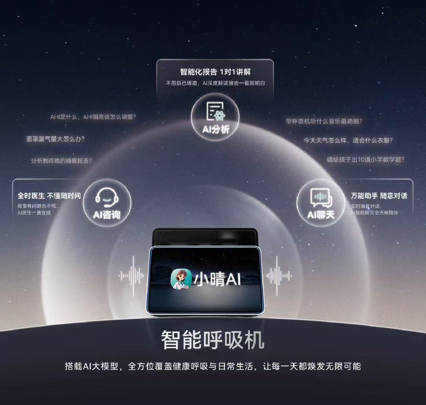 呼吸机现货供应，更有以旧换新活动！