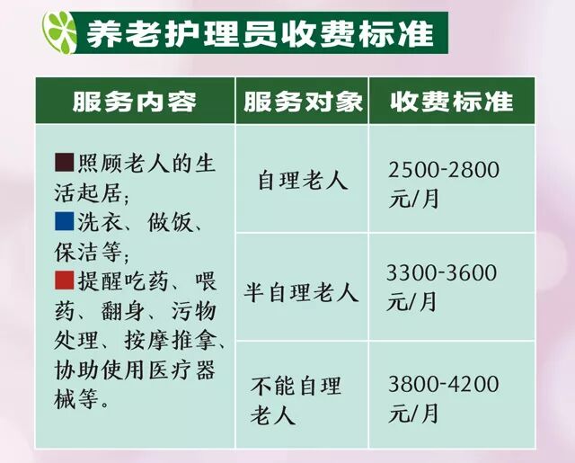 古田|宁德市树人家政服务有限公司|保姆、保洁、护工、母婴护理、养老护理、家电清洗、下水道疏通、培训鉴定等家政服务业务