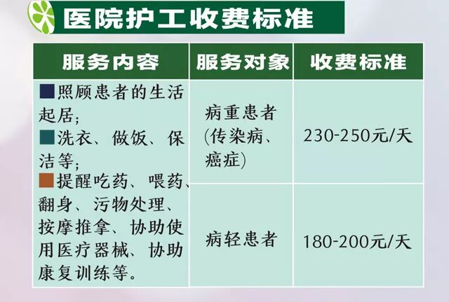 古田|宁德市树人家政服务有限公司|保姆、保洁、护工、母婴护理、养老护理、家电清洗、下水道疏通、培训鉴定等家政服务业务