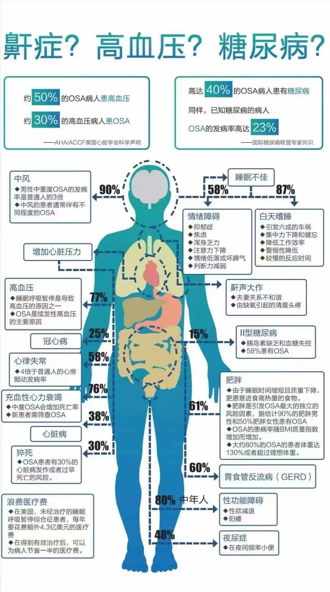 呼吸机现货供应，更有以旧换新活动！
