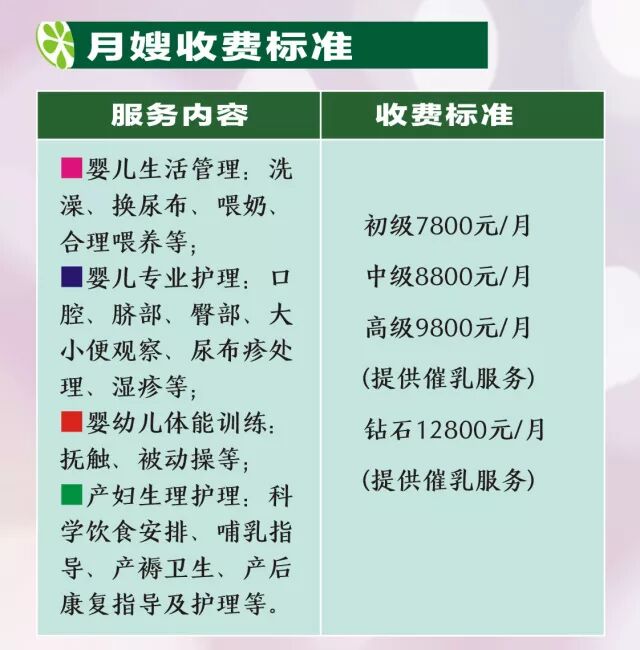 古田|宁德市树人家政服务有限公司|保姆、保洁、护工、母婴护理、养老护理、家电清洗、下水道疏通、培训鉴定等家政服务业务
