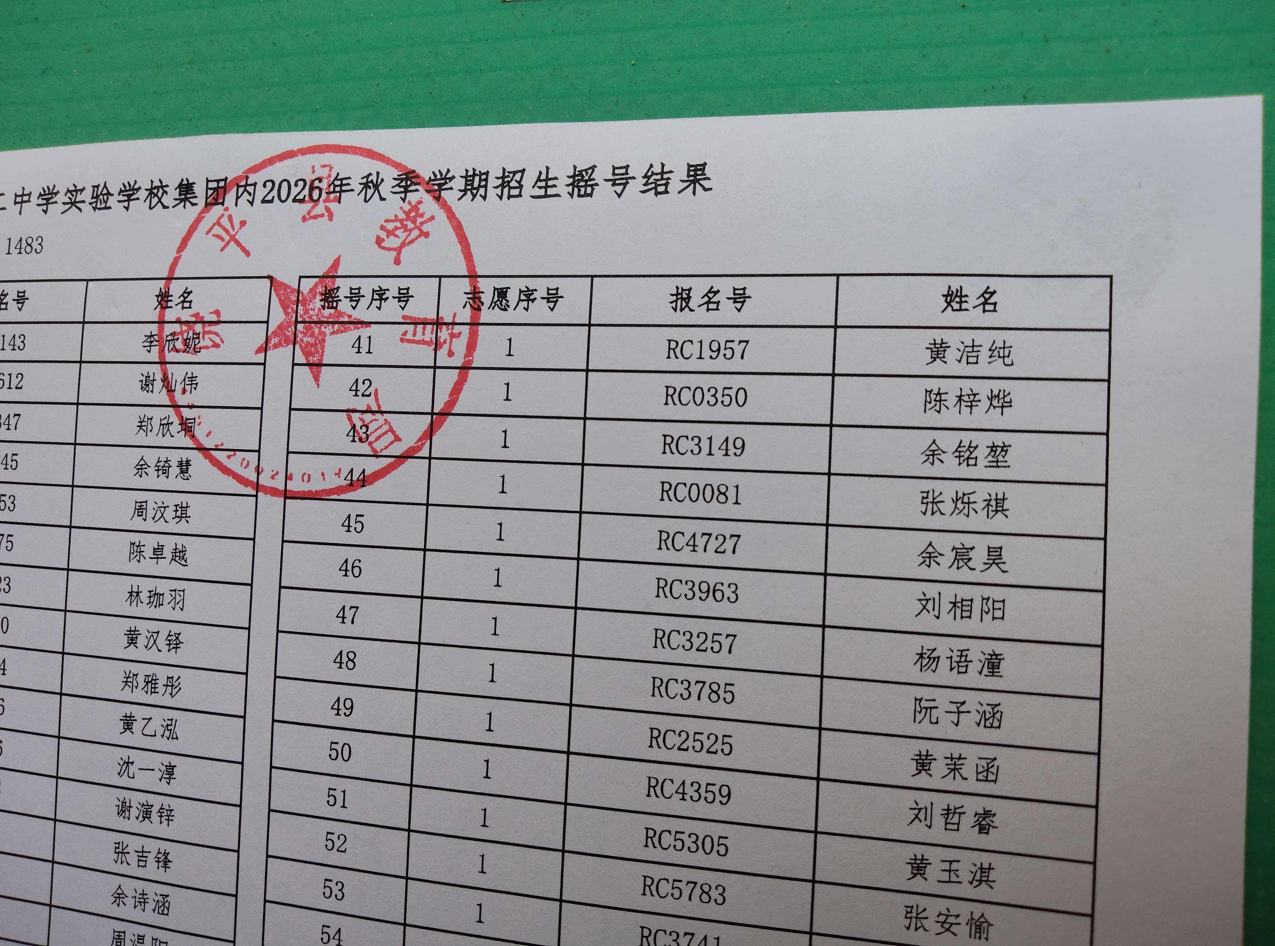 【集团内】饶平县第二中学实验学校集团内26年摇号出结果啦[庆祝]