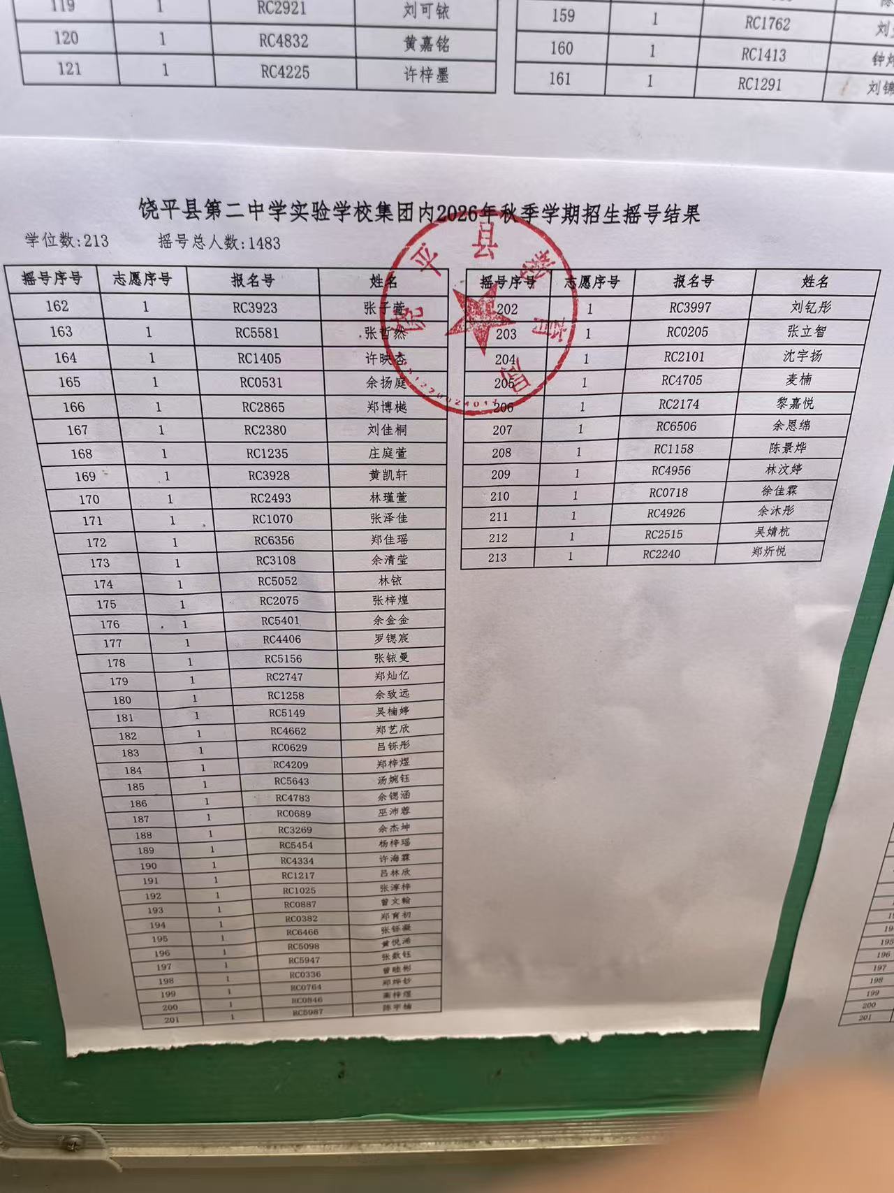 【集团内】饶平县第二中学实验学校集团内26年摇号出结果啦[庆祝]