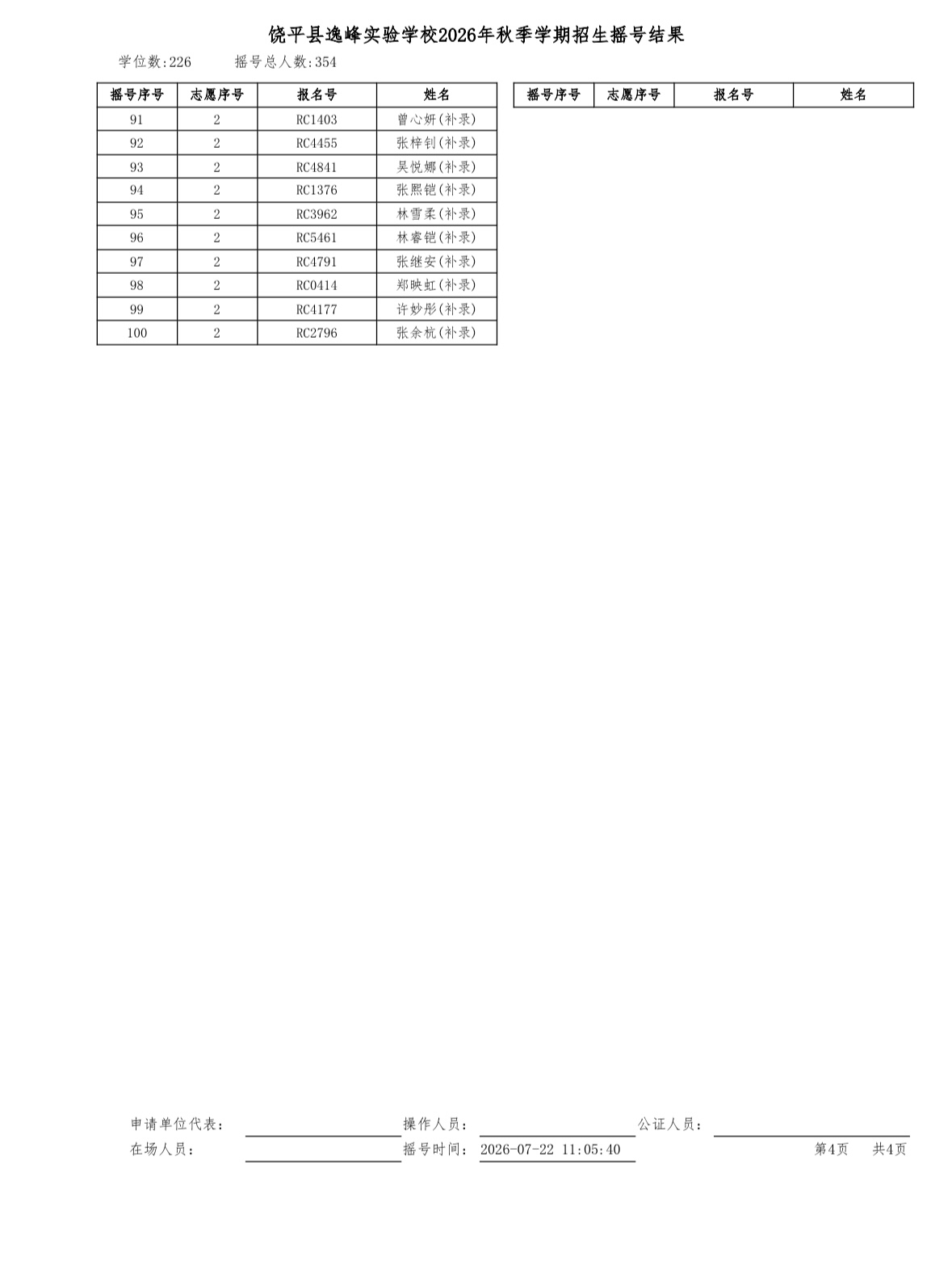 【小升初】饶平县逸峰实验学校2026年小升初摇号结果[庆祝]