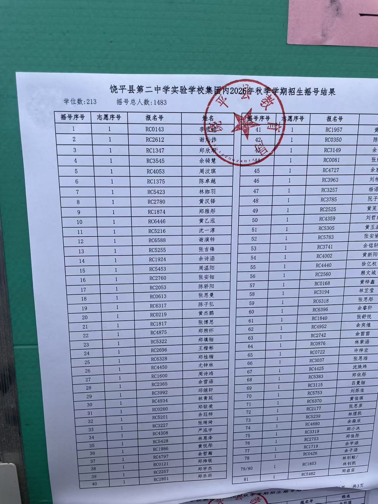 【集团内】饶平县第二中学实验学校集团内26年摇号出结果啦[庆祝]