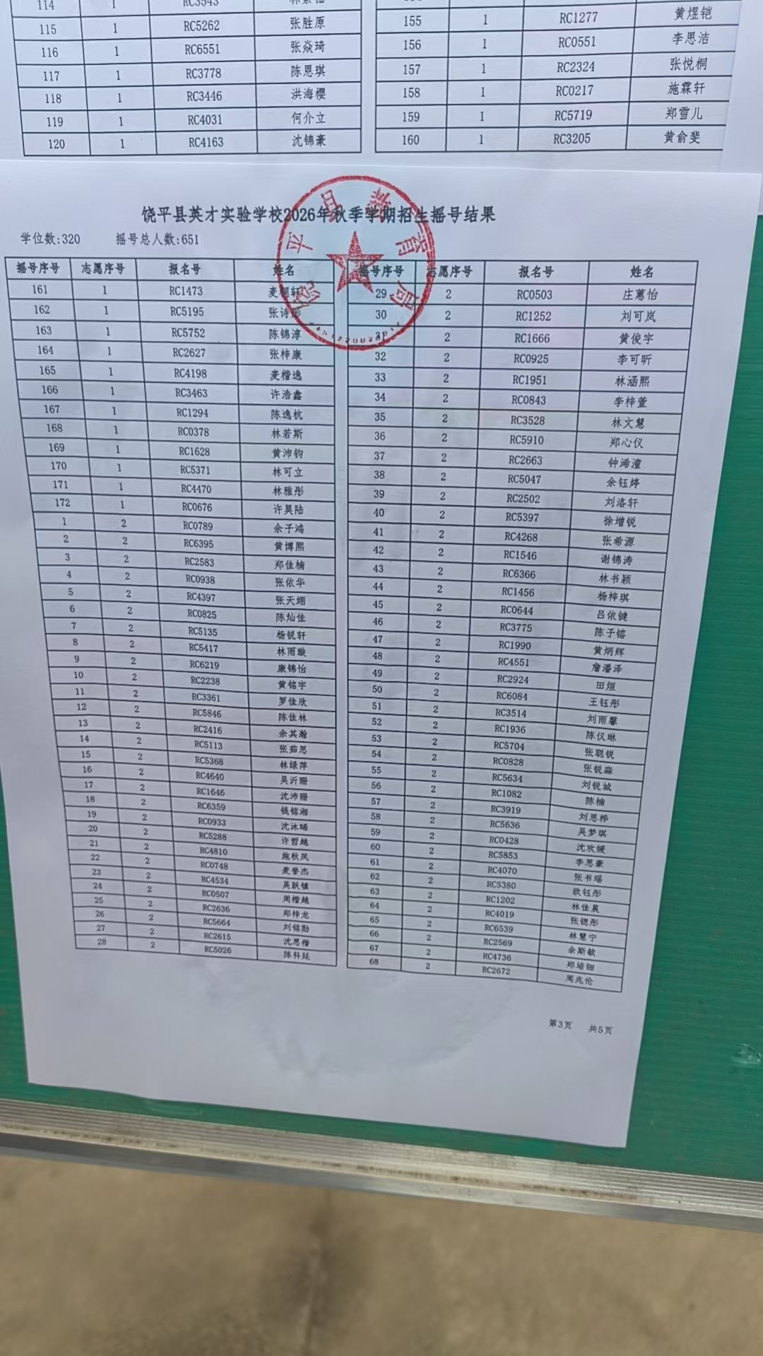【小升初】饶平县英才实验学校26年招生摇号出结果啦✨