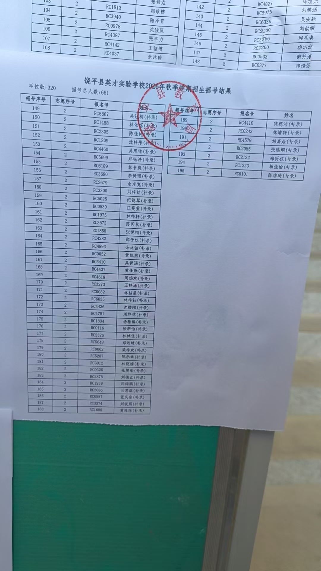 【小升初】饶平县英才实验学校26年招生摇号出结果啦✨