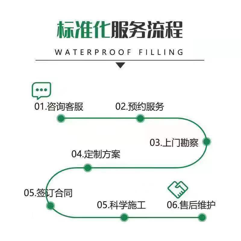 雨虹防水补漏免砸砖维修.瓷砖空鼓修复.质保十年.免费上门勘测热线:17155115111