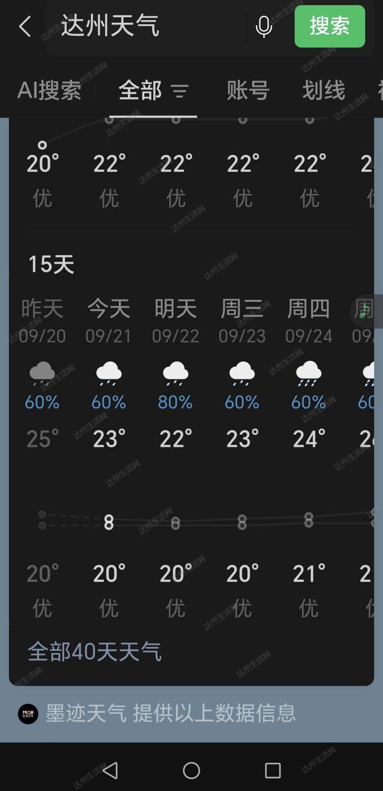 身体好，世界是你的；心态好，快乐是你的！