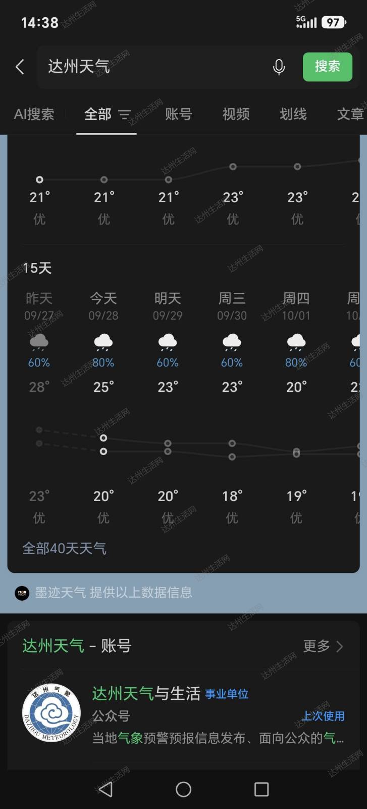 达州持续多雨天气，记得保养好家电和软装，更重要的是自己和家人的健康！