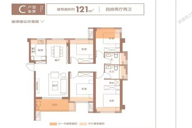 正荣121平毛坯房四房售价88万