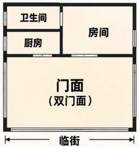 劳动中路旁｜近浏阳河小学  门面出租年租1.6万