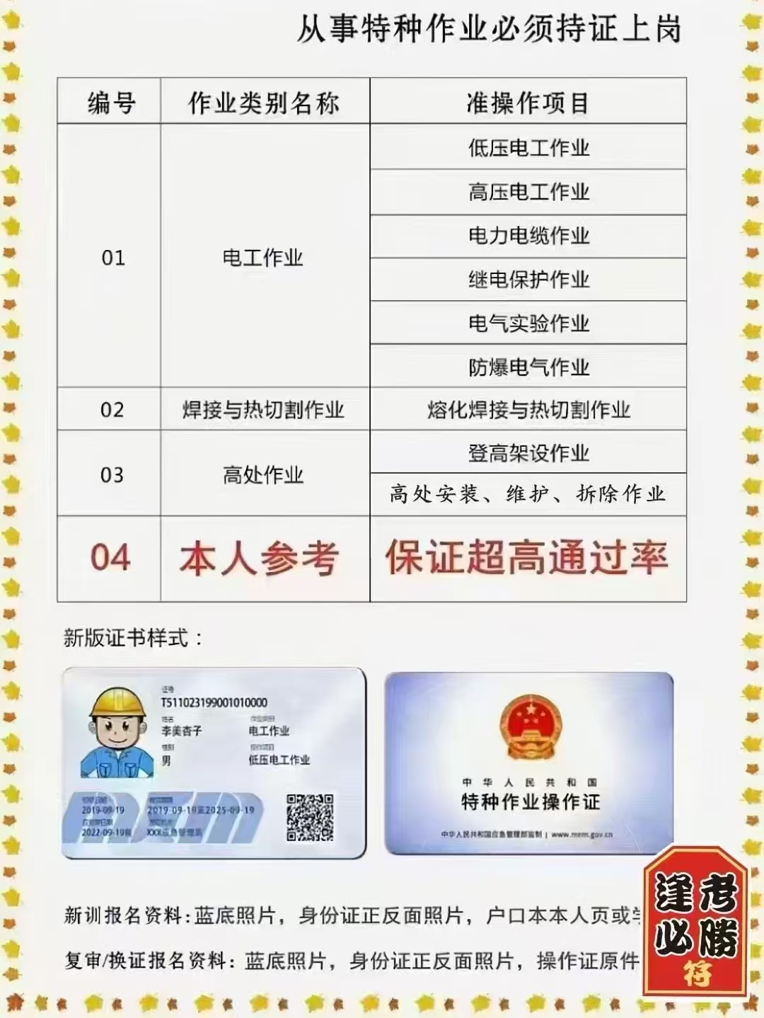 没有证的看过来，高压电工，低压电工，焊工，高处作业，点力电缆，继电保护，电气试验，培训时间短，下证快，考试简单，通过率高，人来一次（五天左右）证件应急厅下发，全国通用，国网可查，咨询电话：158 74...